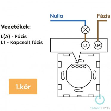 1 Körös Fekete Érintő Villanykapcsoló