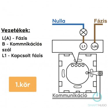 1 Körös Fehér Váltó kapcsoló