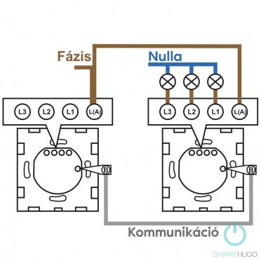 1 Körös Fehér Váltó kapcsoló