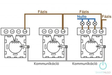 1 Körös Fehér Váltó kapcsoló