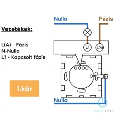 1 Körös Fekete Wifi Villanykapcsoló